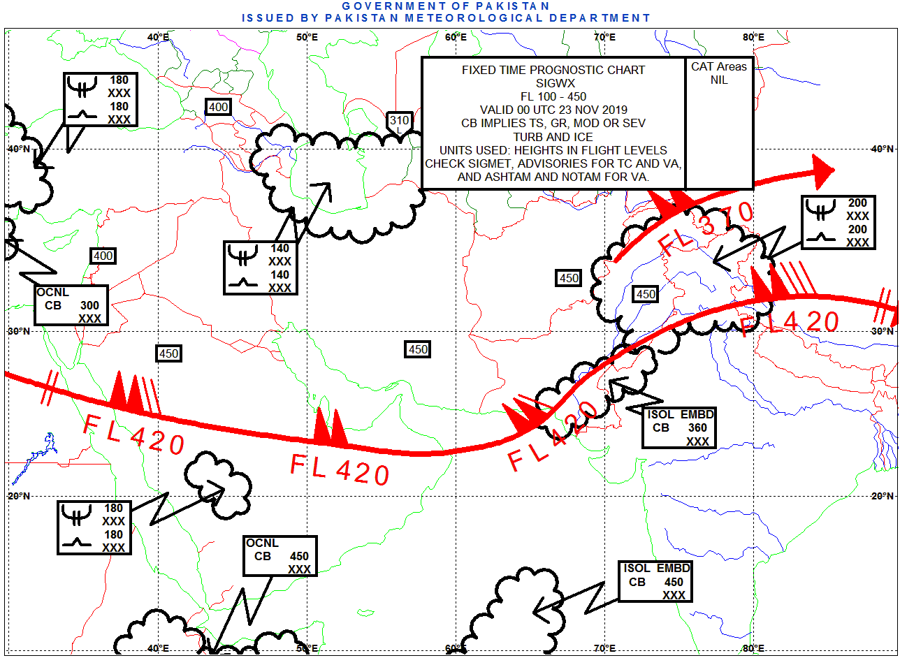 Wind Chart Aviation