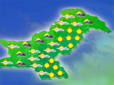 Weather Map