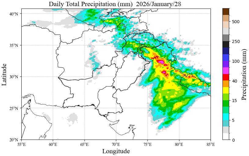 ICON 24 Hourly, Day 3